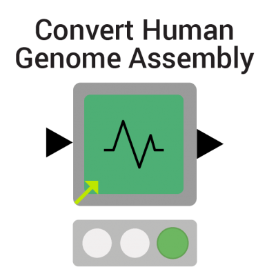 KNIME-Verified-Components-Convert-Humane-Genome-Assembly