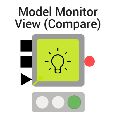 KNIME-Verified-Component-Model-Monitor-View-Compare