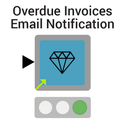KNIME-Verified-Components-Overdue-Invoices-Email-Notification