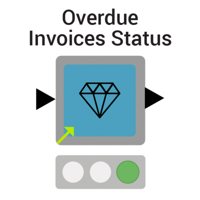 KNIME-Verified-Components-Overdue-Invoices-Status