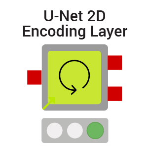 KNIME-Verified-Component-U-Net-2D-Encoding-Decoding-Layers