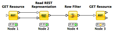 Row filter an new GET resource node