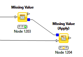 PMML based Missing Value nodes