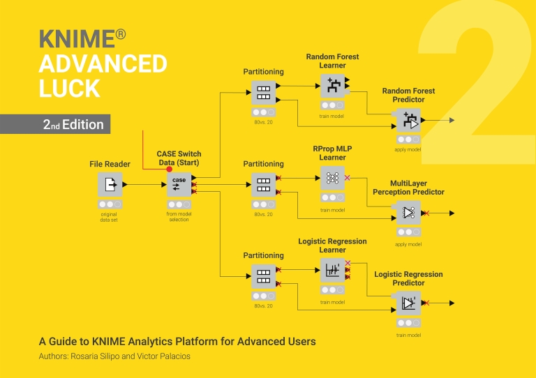knime-advanced-luck-2nd
